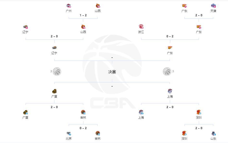 国米连扳三球3-3本菲卡 阿瑙破门若昂-马里奥戴帽北京时间11月30日凌晨4时，欧冠D组第5轮，国际米兰客场挑战本菲卡。